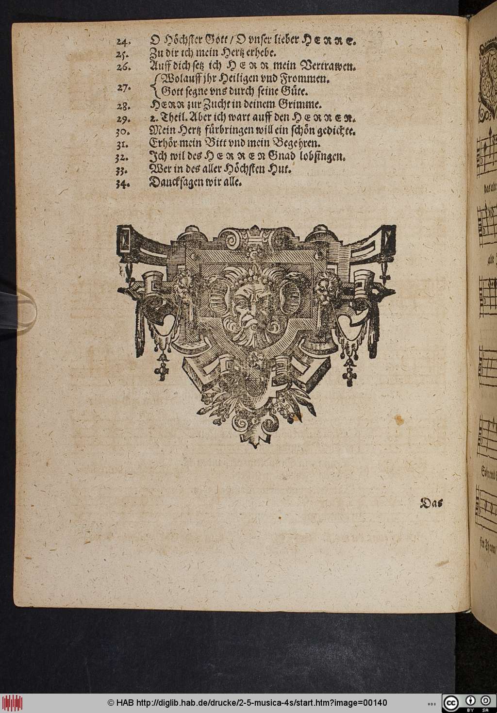 http://diglib.hab.de/drucke/2-5-musica-4s/00140.jpg