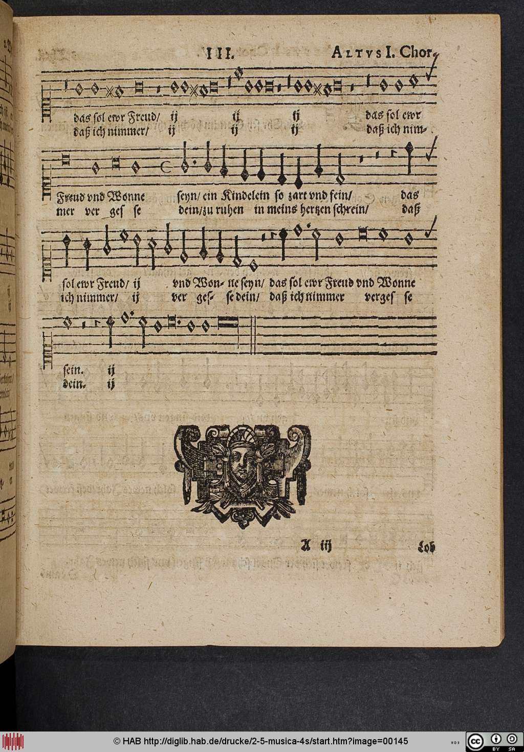 http://diglib.hab.de/drucke/2-5-musica-4s/00145.jpg
