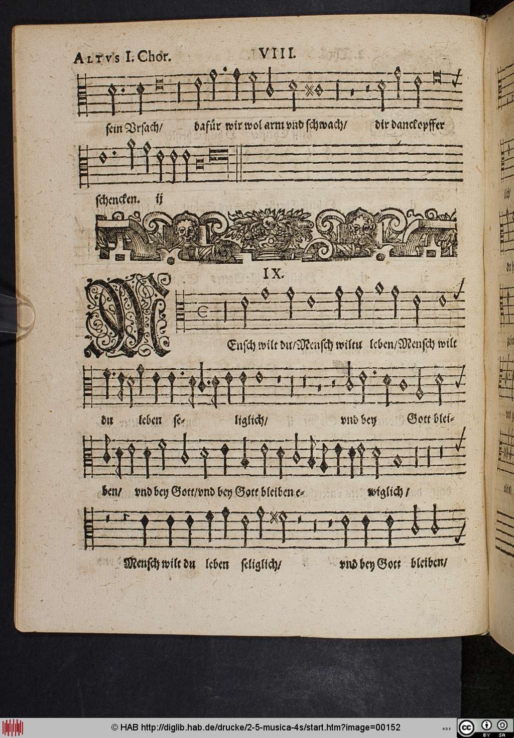 http://diglib.hab.de/drucke/2-5-musica-4s/00152.jpg
