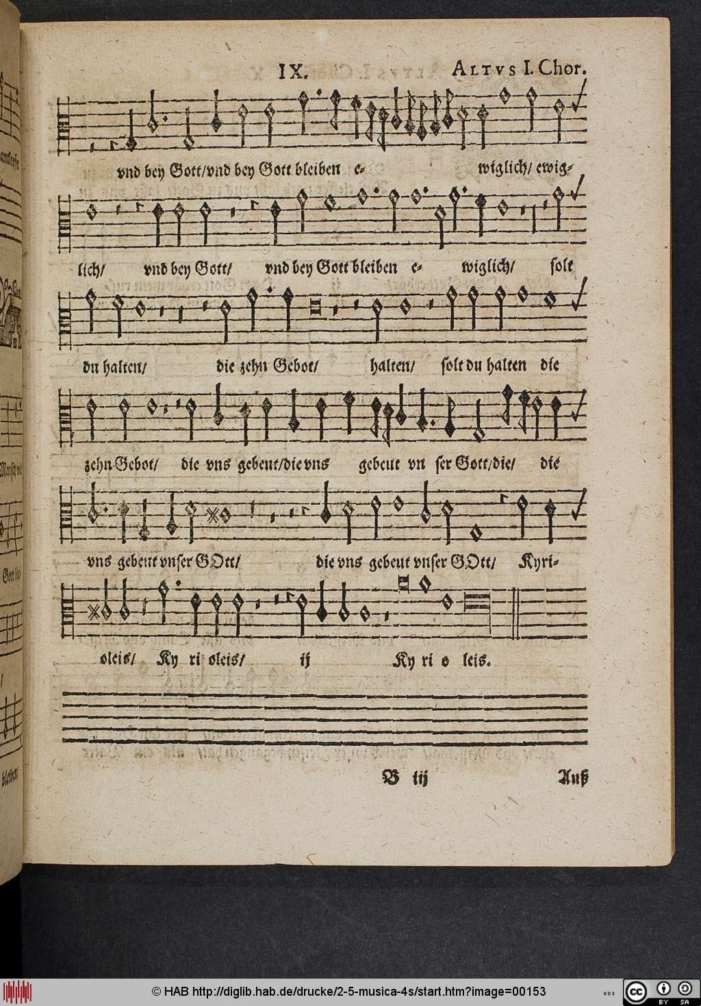 http://diglib.hab.de/drucke/2-5-musica-4s/00153.jpg