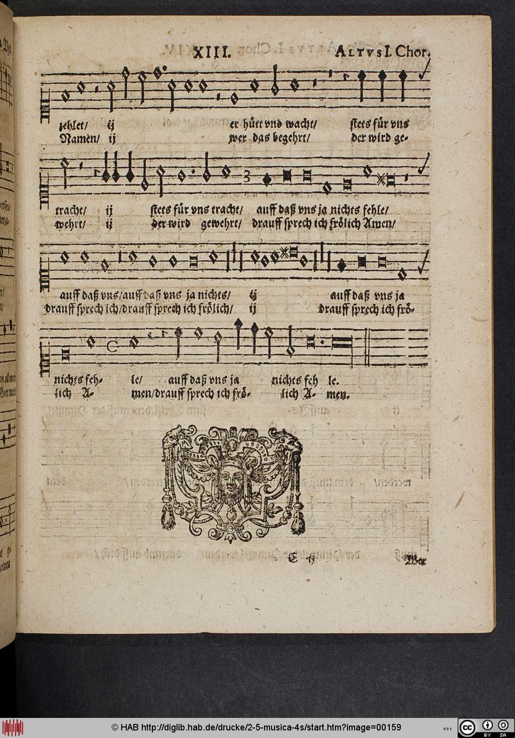 http://diglib.hab.de/drucke/2-5-musica-4s/00159.jpg