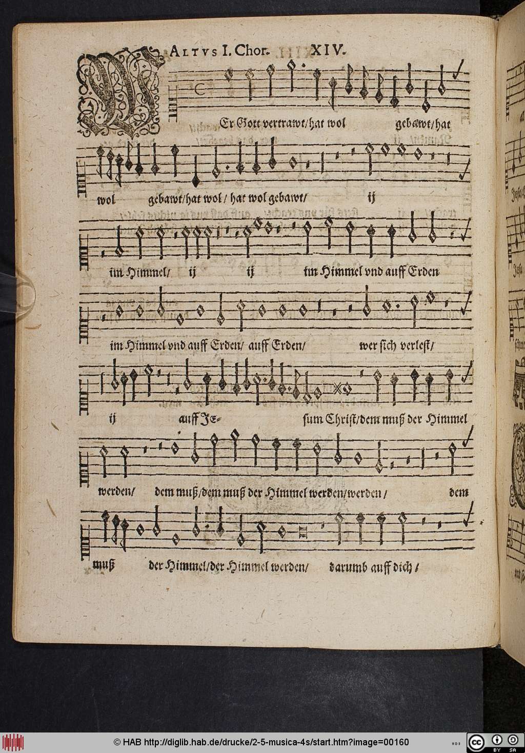 http://diglib.hab.de/drucke/2-5-musica-4s/00160.jpg