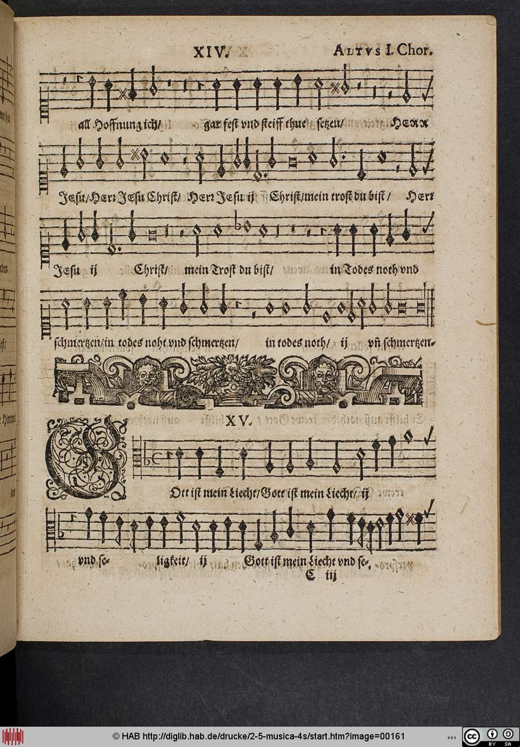 http://diglib.hab.de/drucke/2-5-musica-4s/00161.jpg