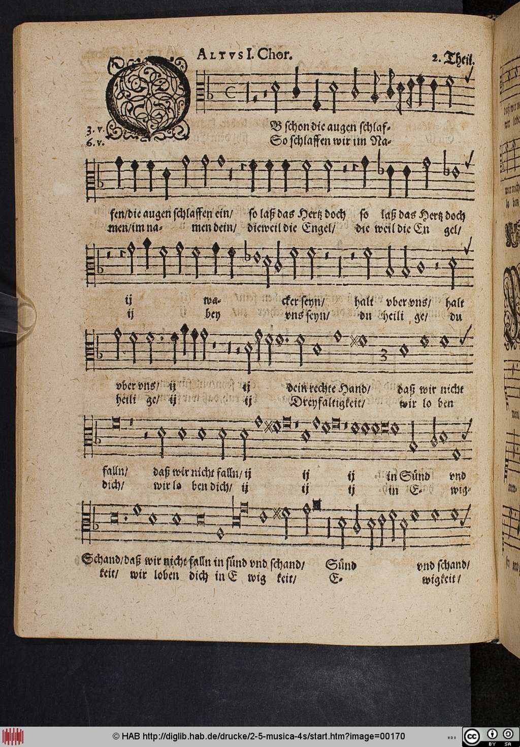 http://diglib.hab.de/drucke/2-5-musica-4s/00170.jpg