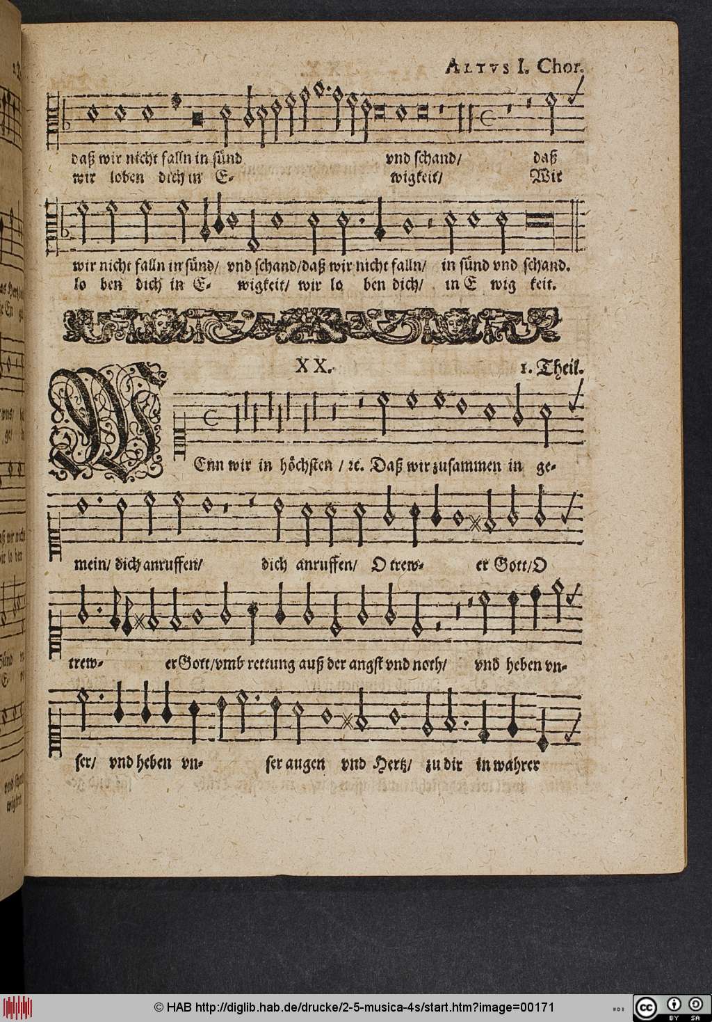 http://diglib.hab.de/drucke/2-5-musica-4s/00171.jpg