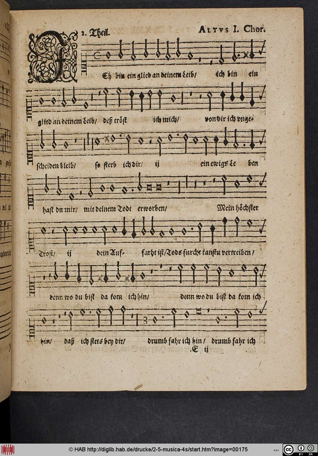 http://diglib.hab.de/drucke/2-5-musica-4s/00175.jpg
