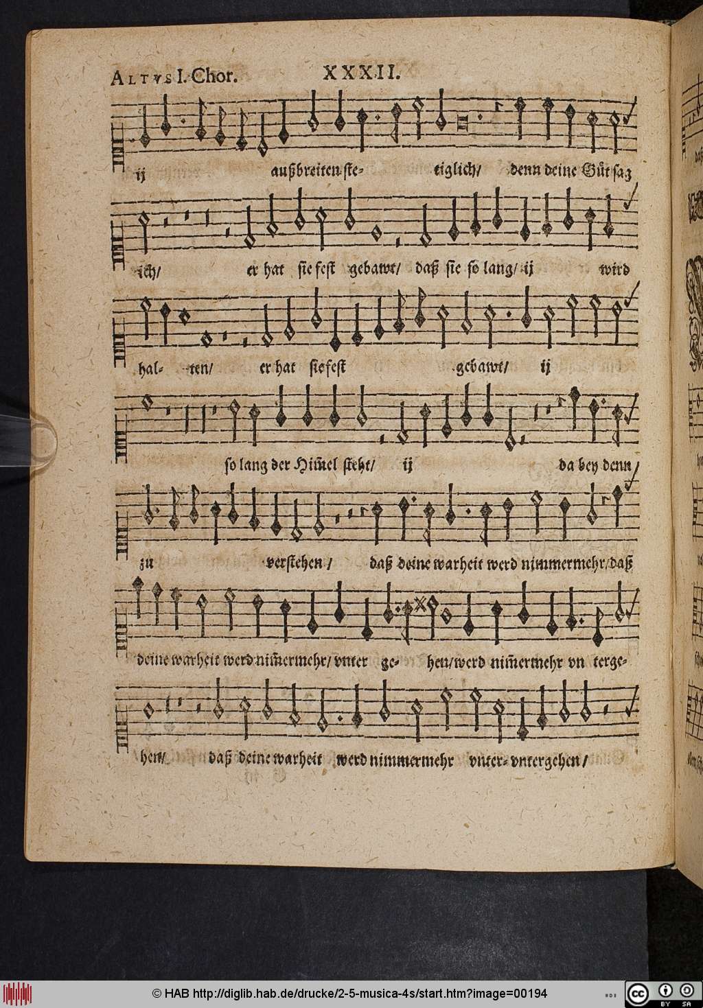 http://diglib.hab.de/drucke/2-5-musica-4s/00194.jpg