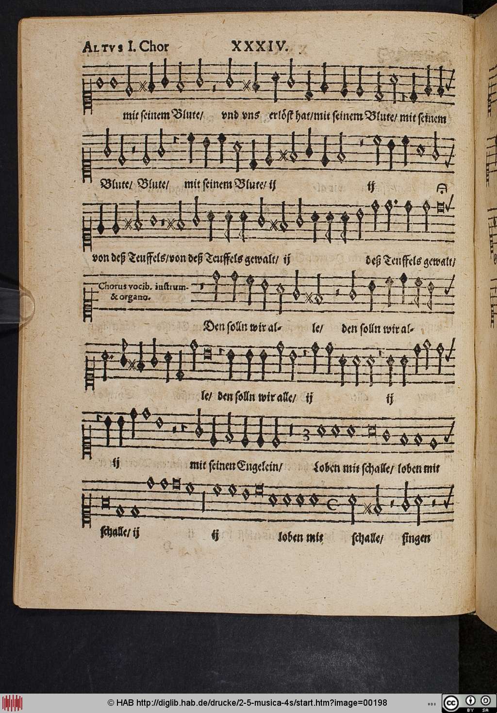 http://diglib.hab.de/drucke/2-5-musica-4s/00198.jpg