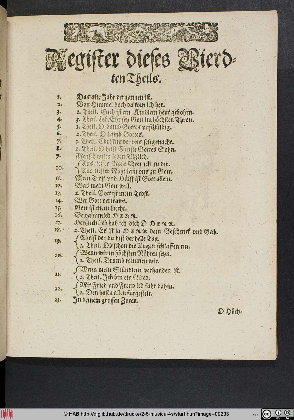 http://diglib.hab.de/drucke/2-5-musica-4s/00203.jpg