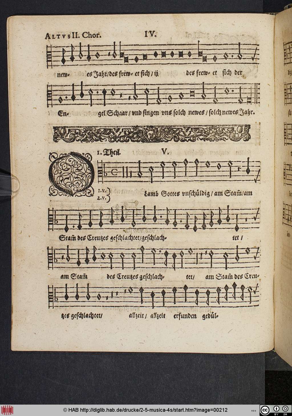 http://diglib.hab.de/drucke/2-5-musica-4s/00212.jpg