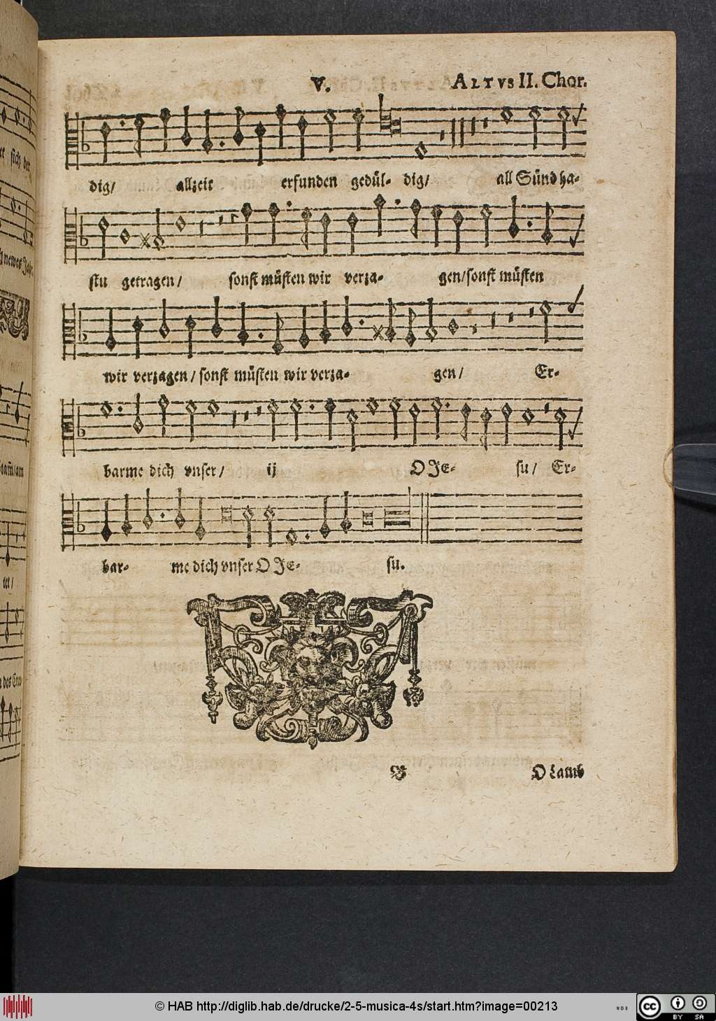 http://diglib.hab.de/drucke/2-5-musica-4s/00213.jpg