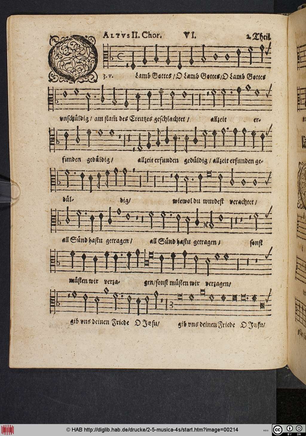 http://diglib.hab.de/drucke/2-5-musica-4s/00214.jpg