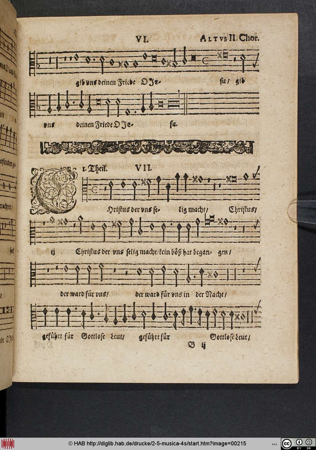 http://diglib.hab.de/drucke/2-5-musica-4s/00215.jpg