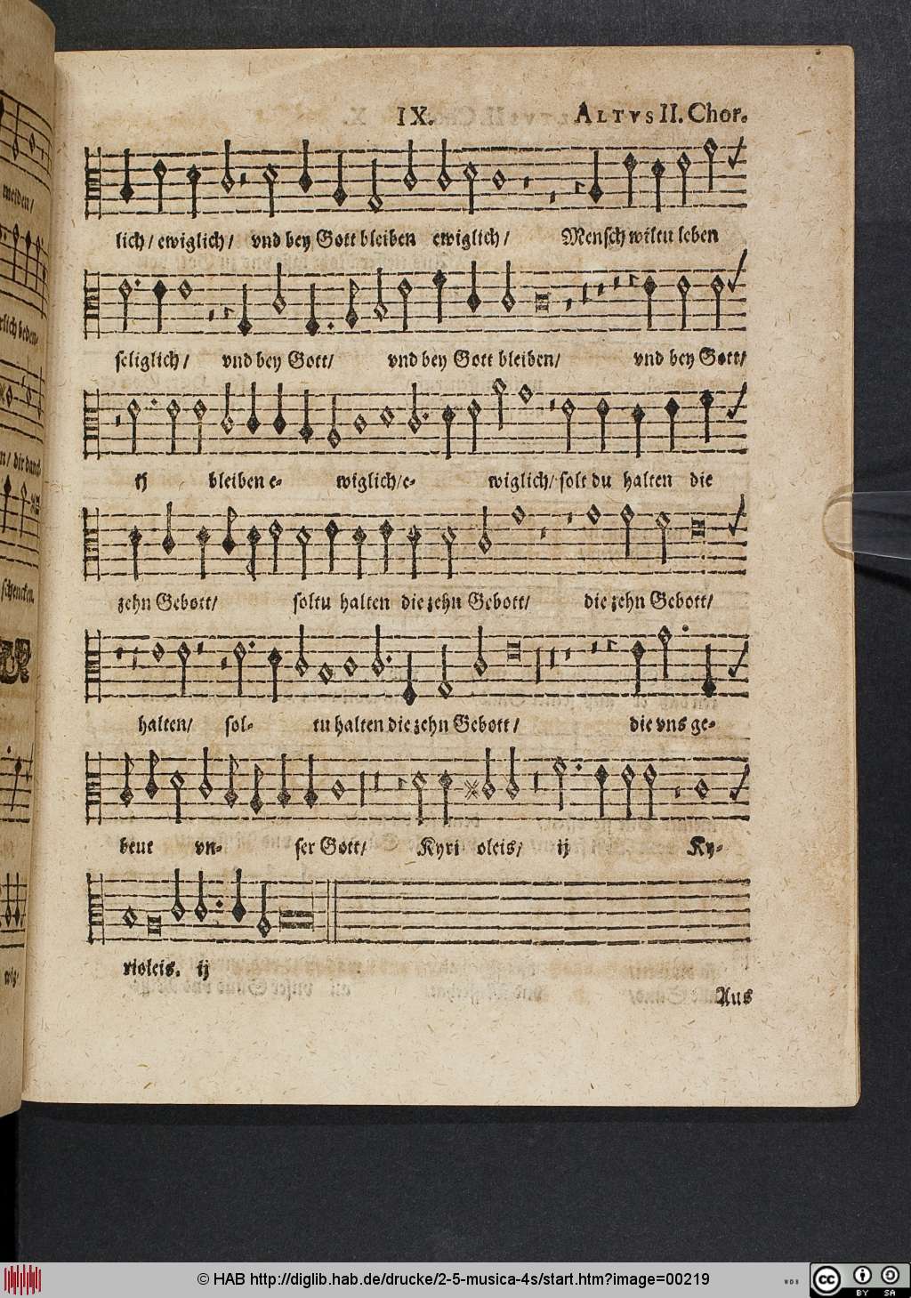 http://diglib.hab.de/drucke/2-5-musica-4s/00219.jpg