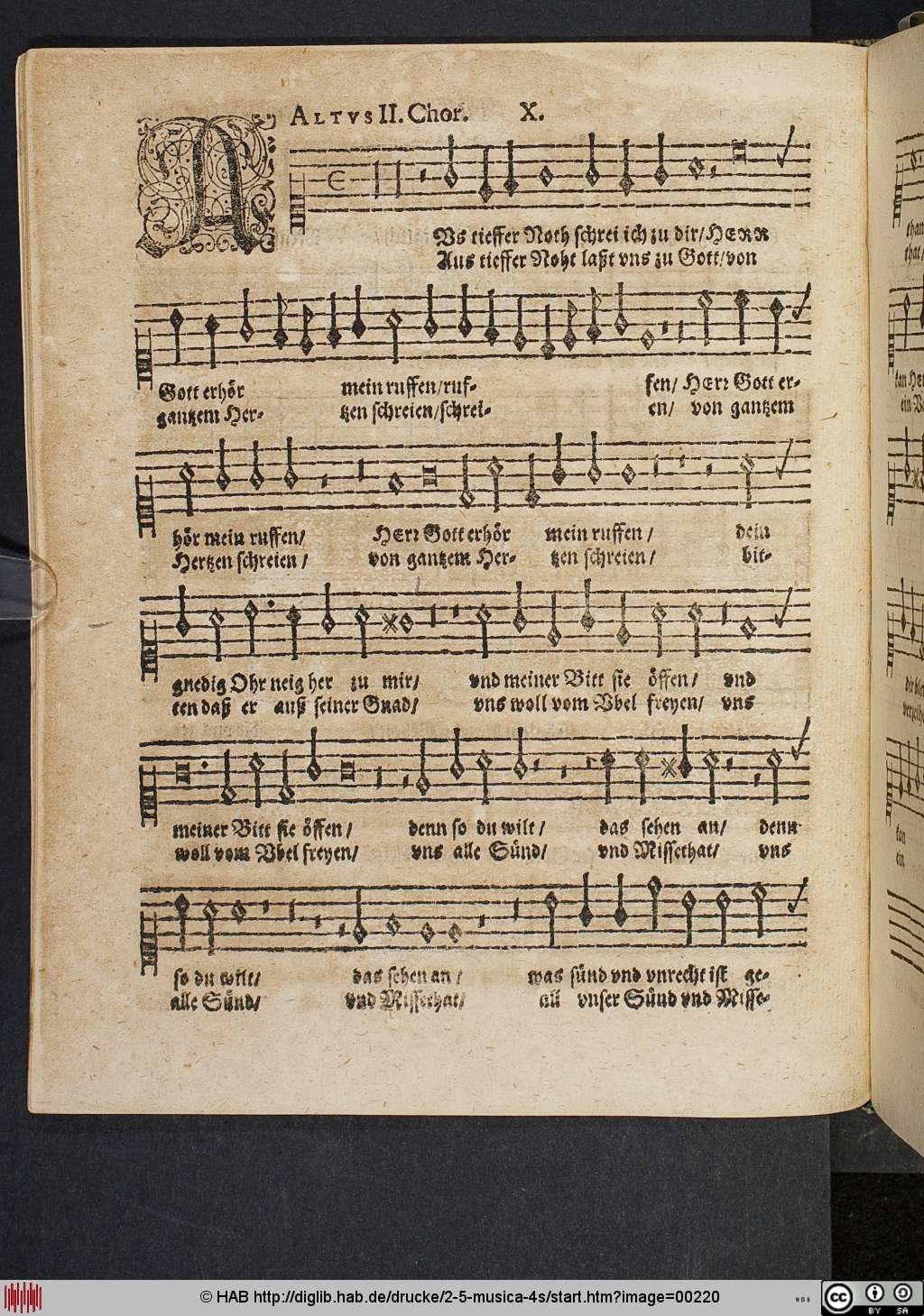 http://diglib.hab.de/drucke/2-5-musica-4s/00220.jpg