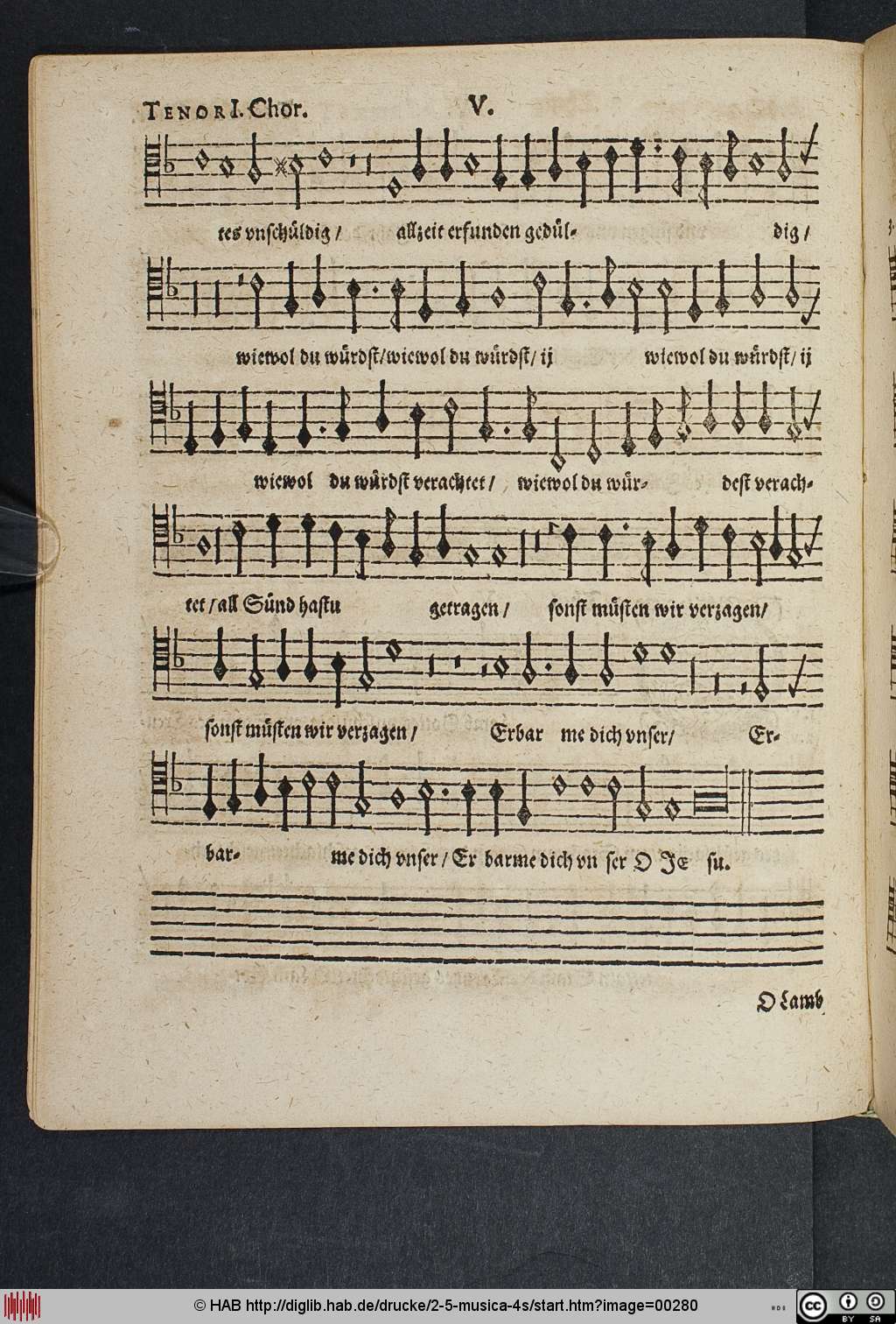 http://diglib.hab.de/drucke/2-5-musica-4s/00280.jpg
