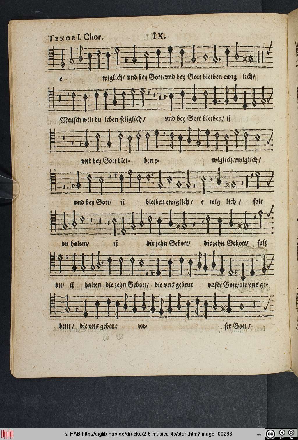 http://diglib.hab.de/drucke/2-5-musica-4s/00286.jpg