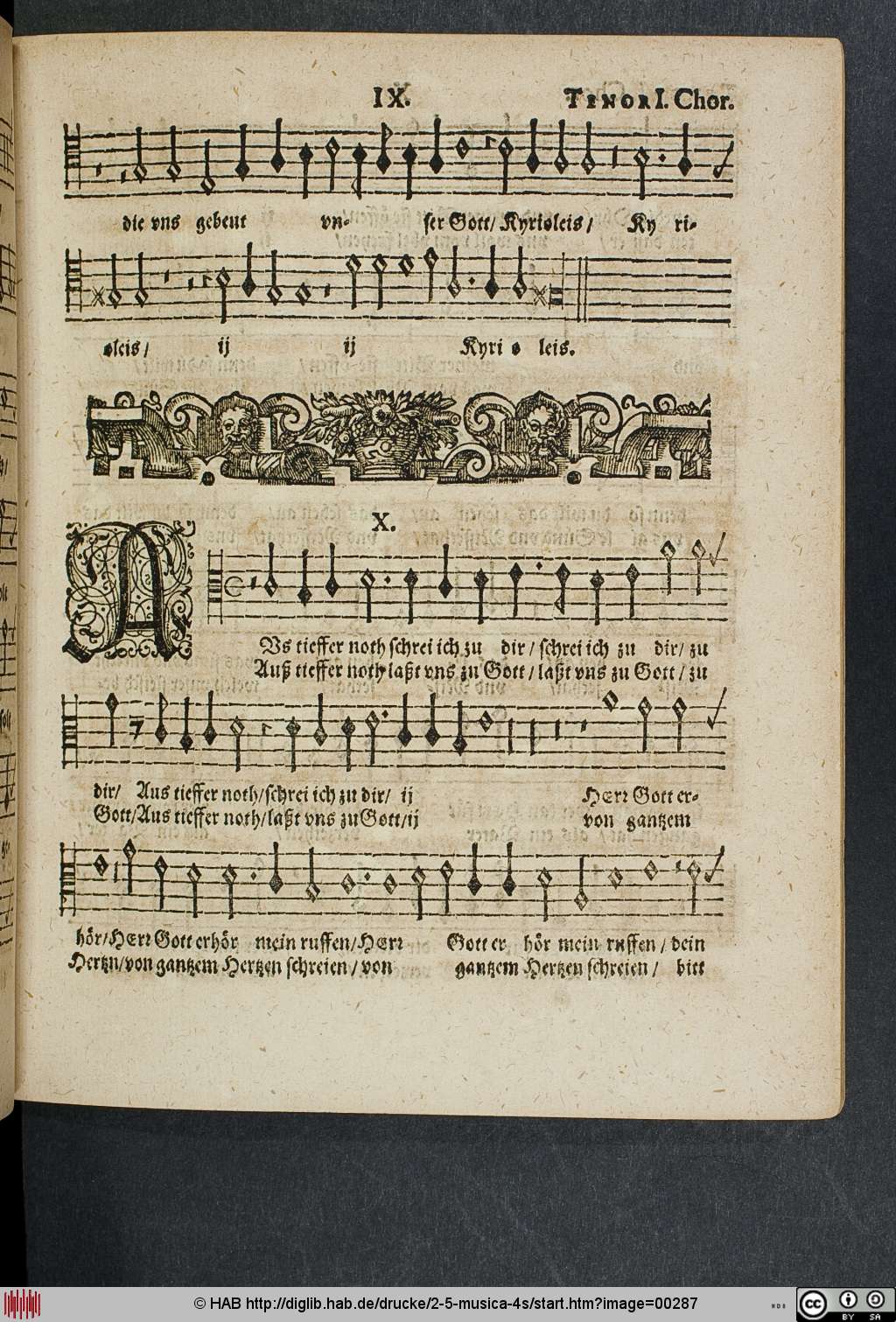 http://diglib.hab.de/drucke/2-5-musica-4s/00287.jpg