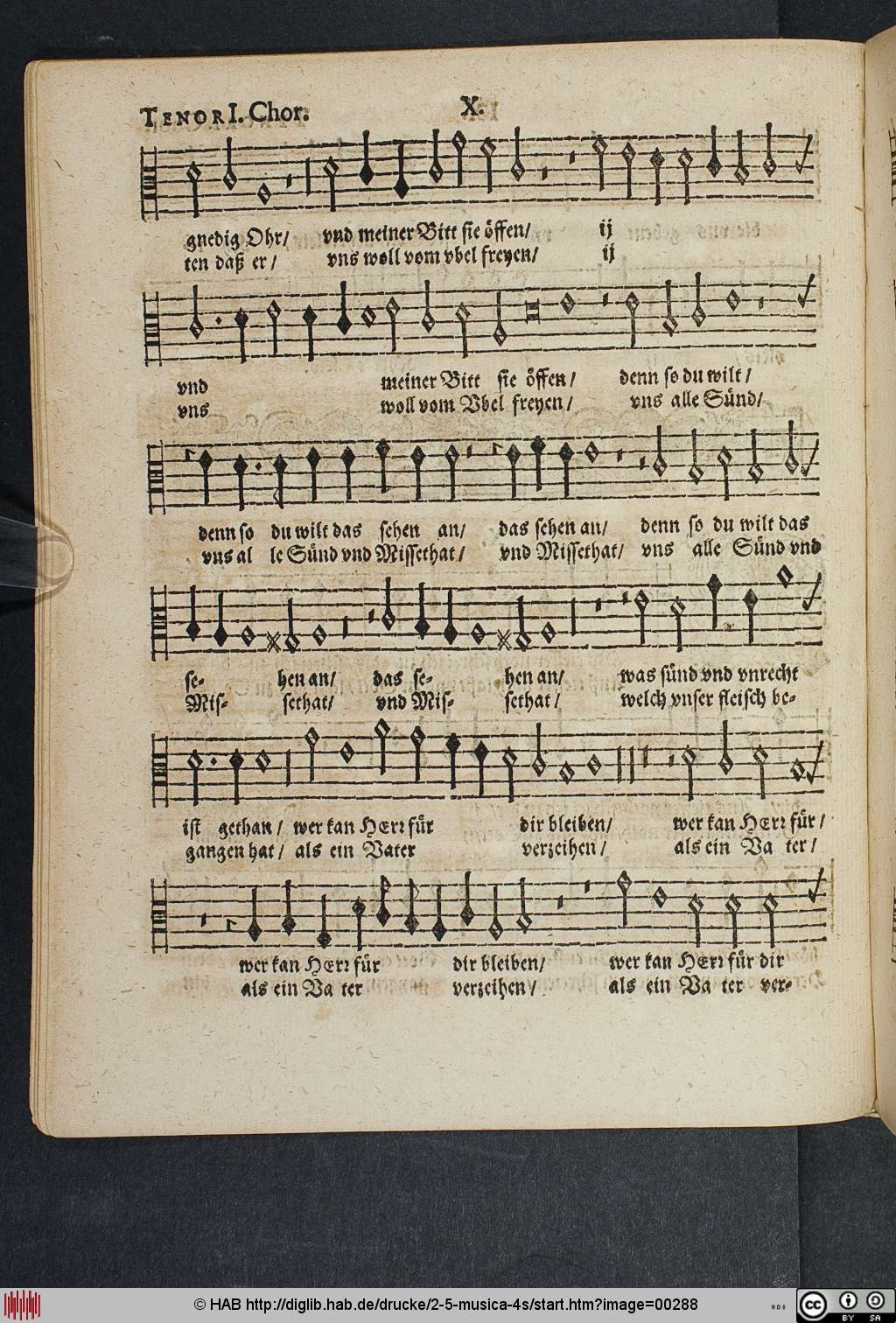 http://diglib.hab.de/drucke/2-5-musica-4s/00288.jpg