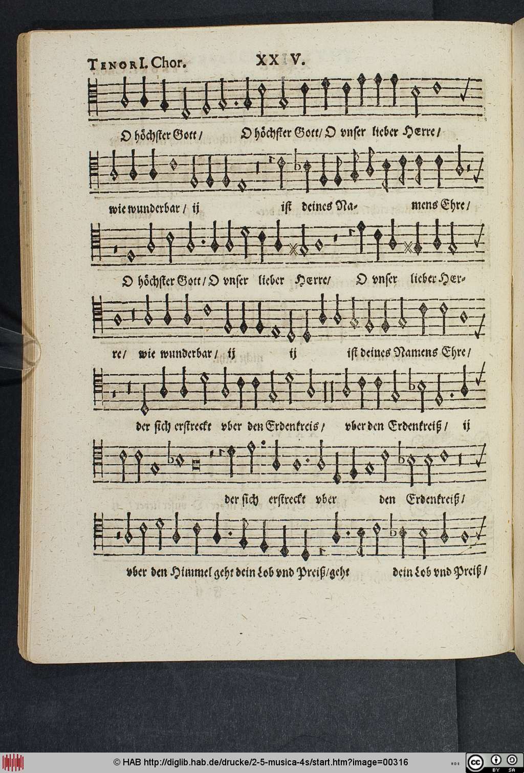 http://diglib.hab.de/drucke/2-5-musica-4s/00316.jpg