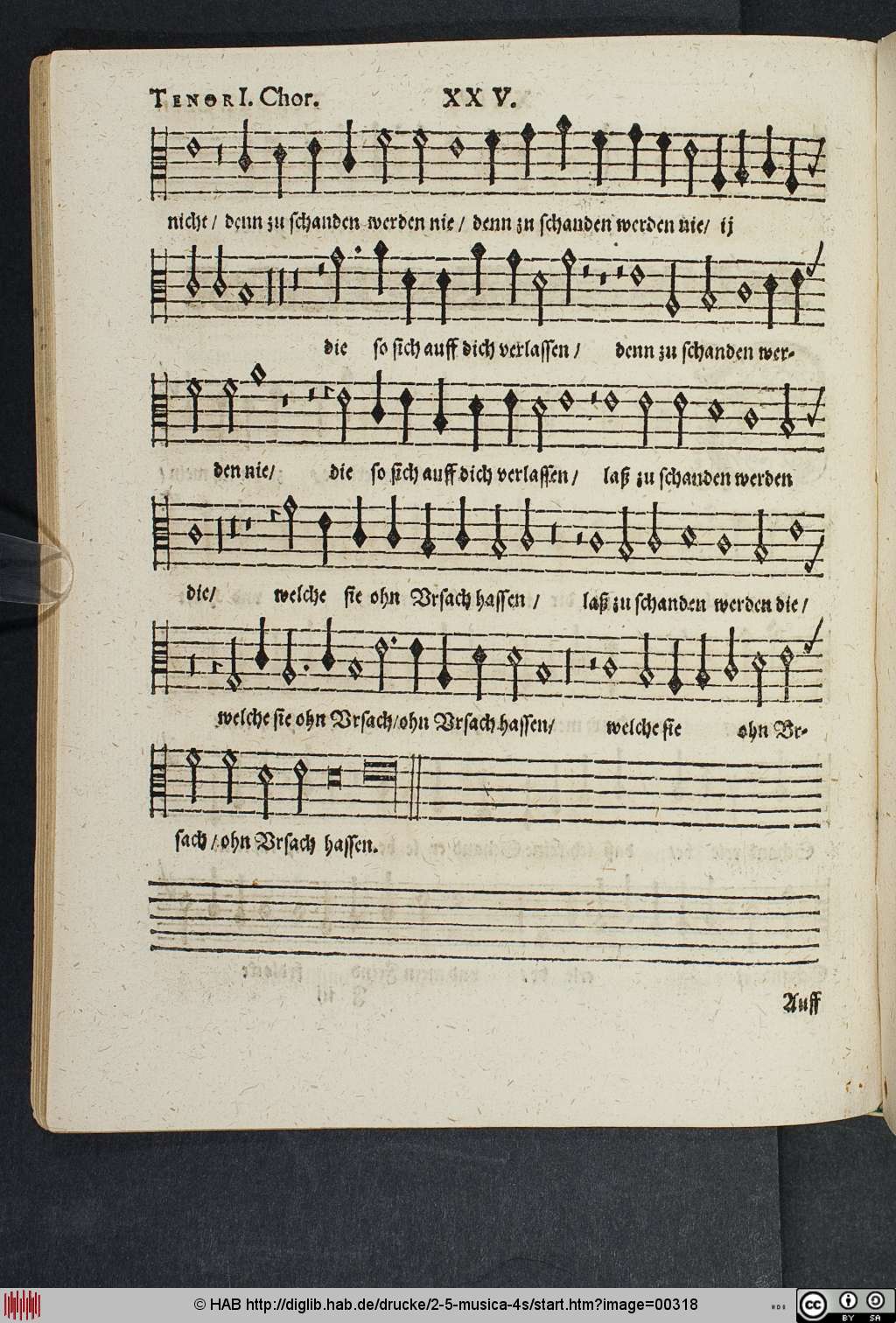 http://diglib.hab.de/drucke/2-5-musica-4s/00318.jpg