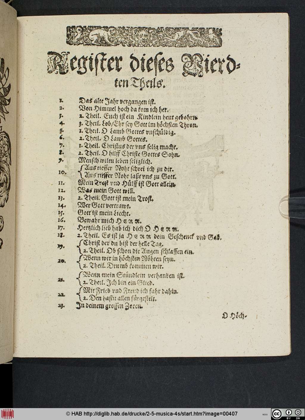 http://diglib.hab.de/drucke/2-5-musica-4s/00407.jpg
