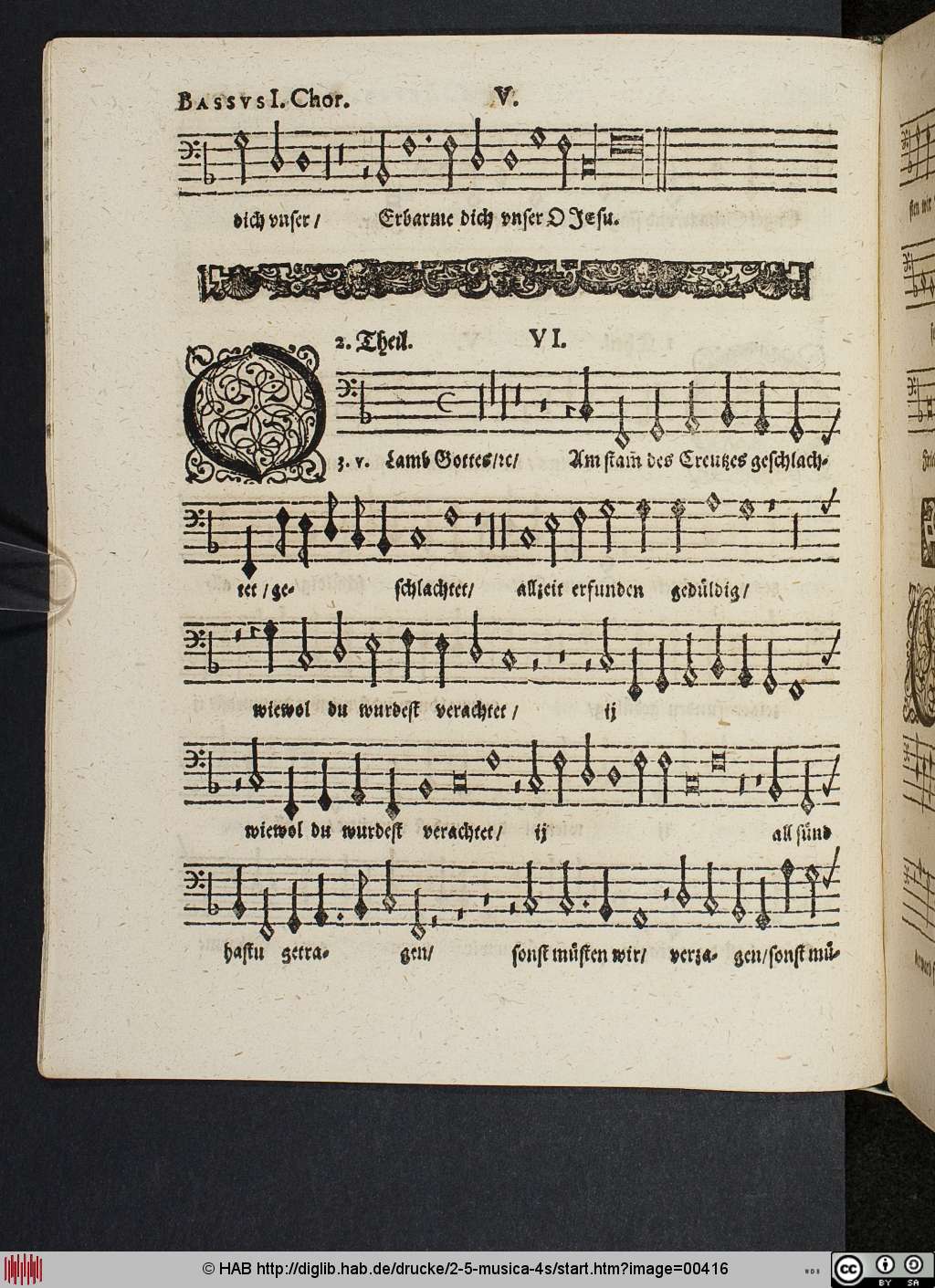 http://diglib.hab.de/drucke/2-5-musica-4s/00416.jpg