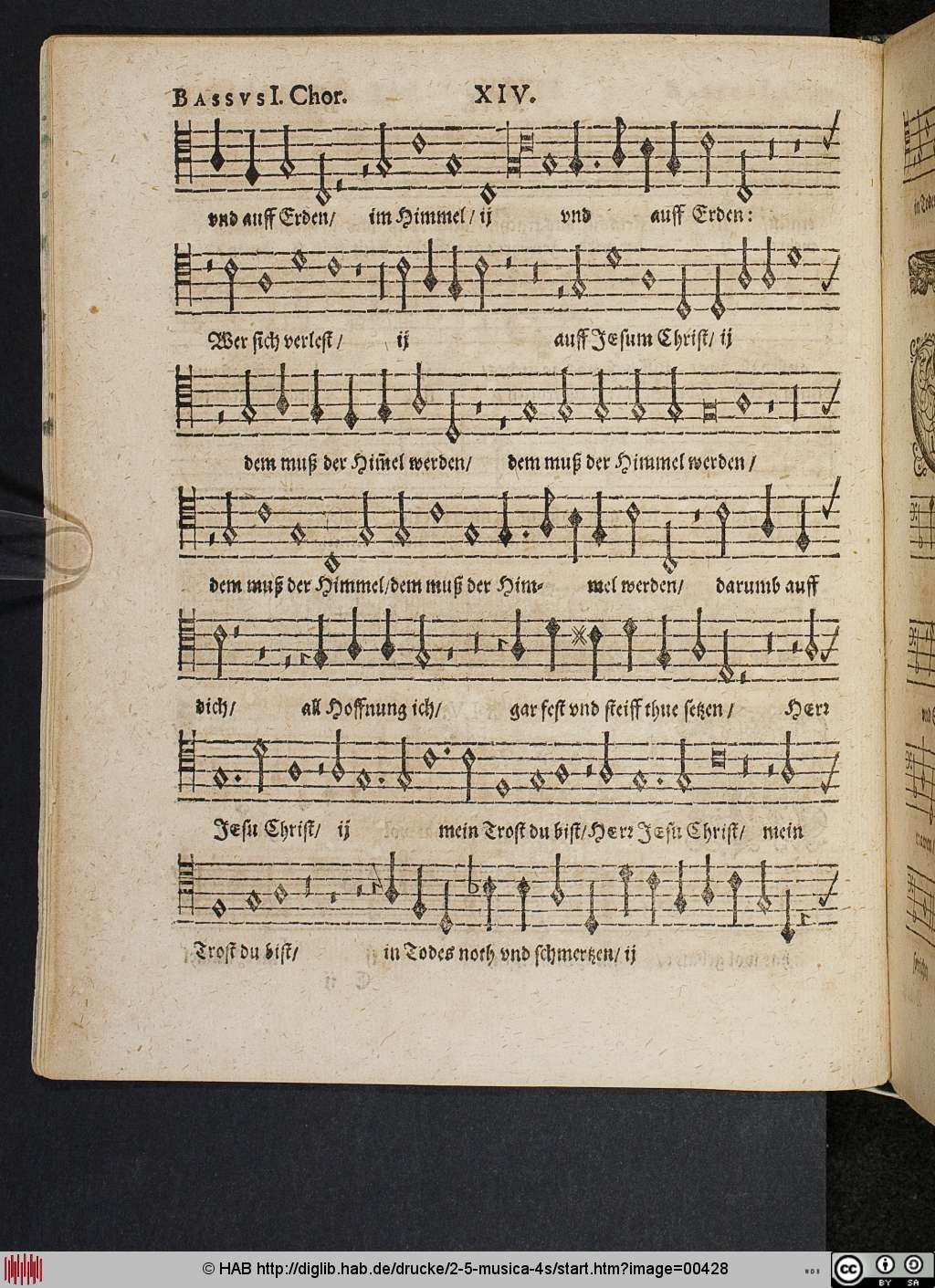 http://diglib.hab.de/drucke/2-5-musica-4s/00428.jpg