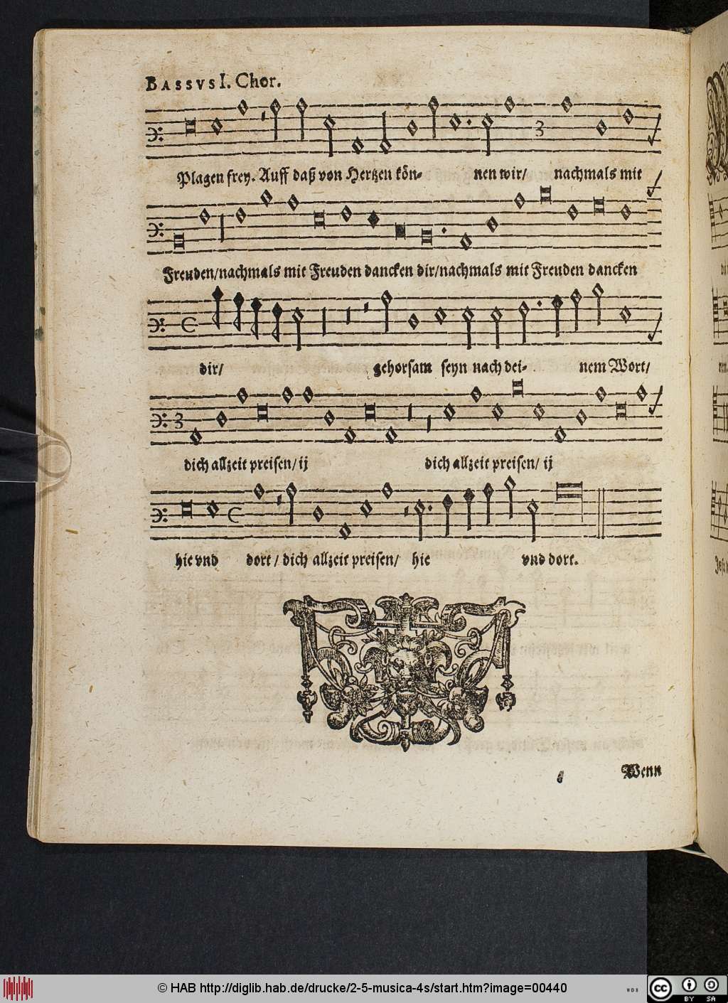 http://diglib.hab.de/drucke/2-5-musica-4s/00440.jpg