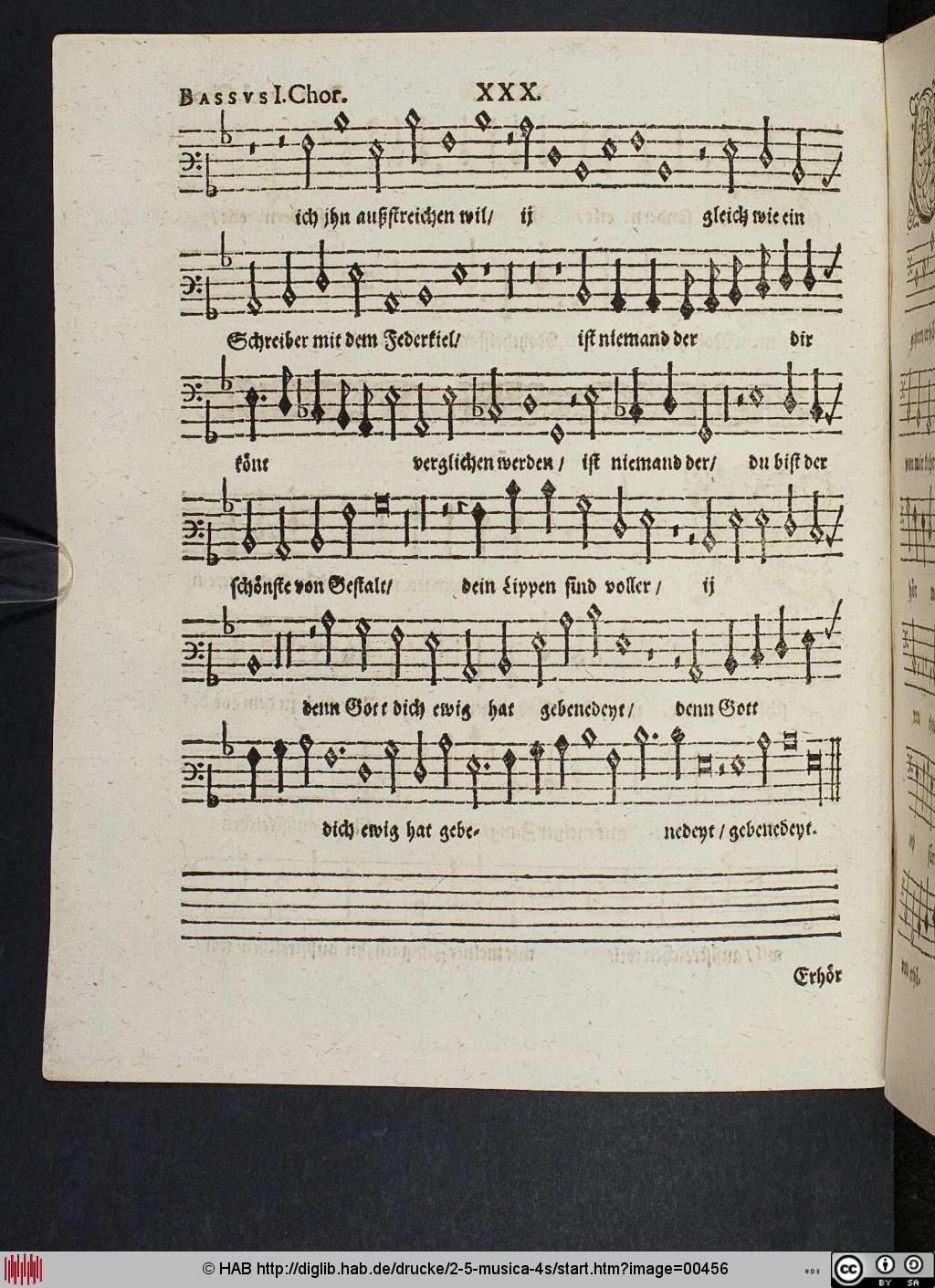 http://diglib.hab.de/drucke/2-5-musica-4s/00456.jpg