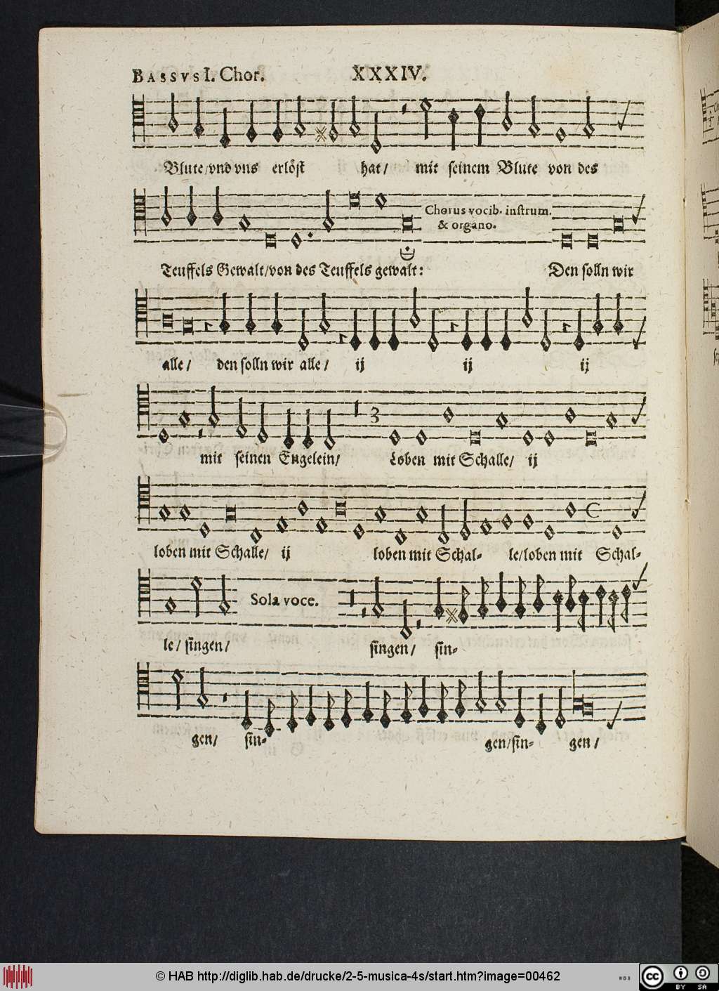 http://diglib.hab.de/drucke/2-5-musica-4s/00462.jpg