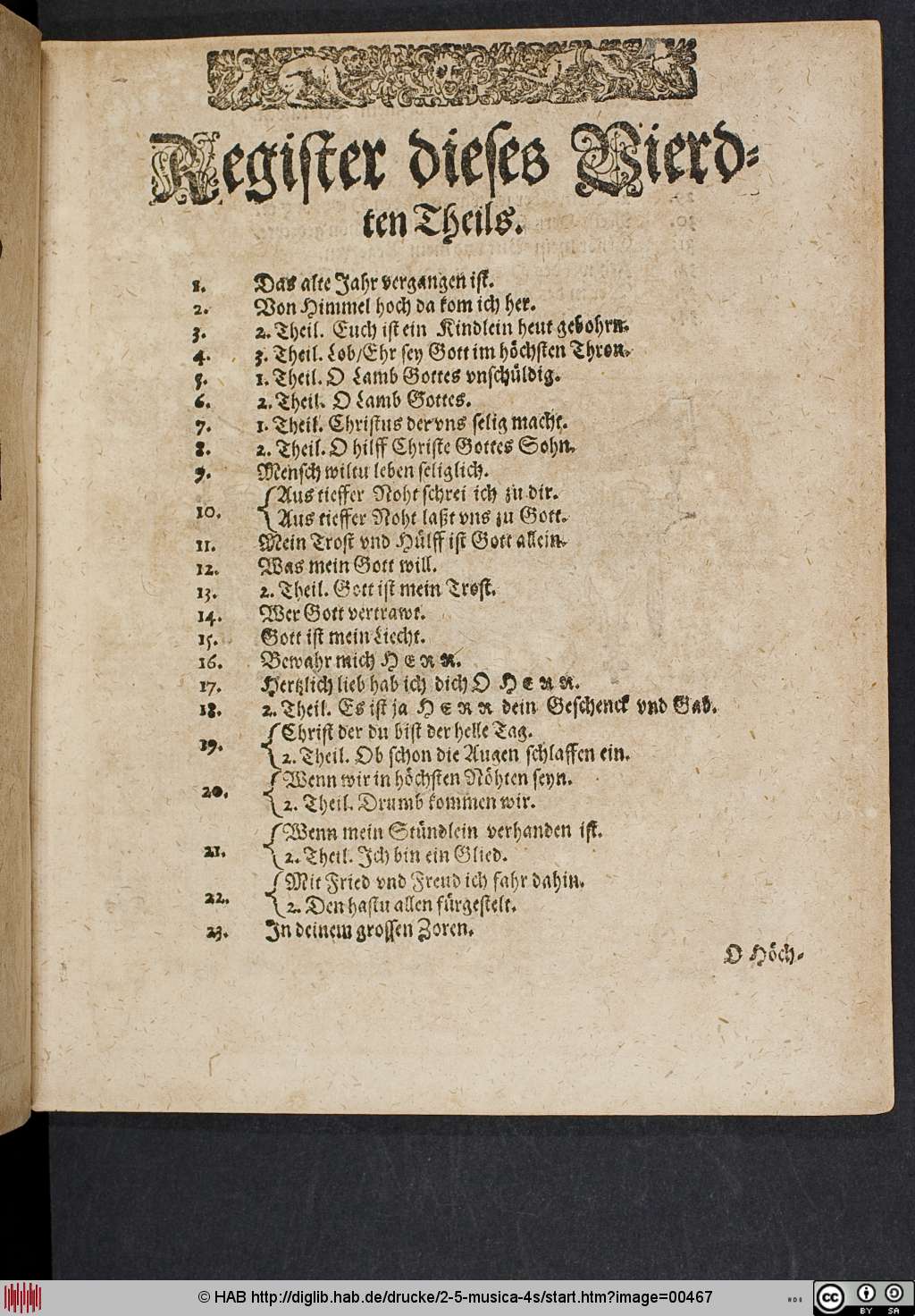 http://diglib.hab.de/drucke/2-5-musica-4s/00467.jpg