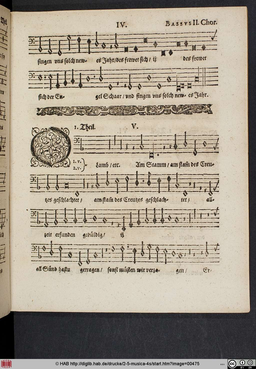 http://diglib.hab.de/drucke/2-5-musica-4s/00475.jpg