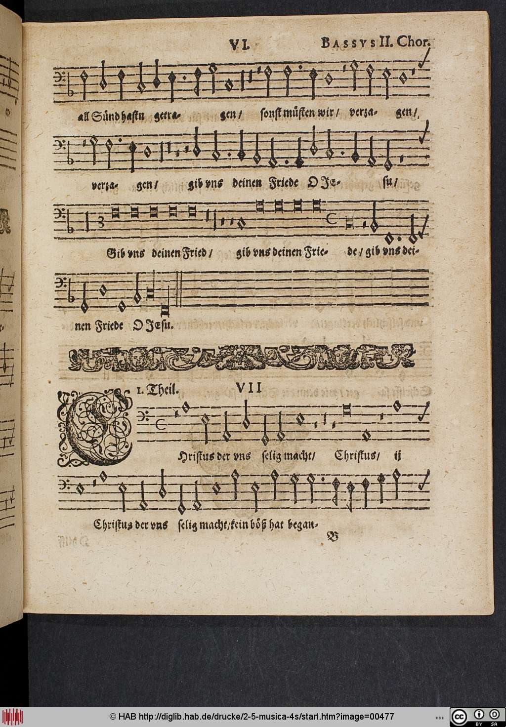 http://diglib.hab.de/drucke/2-5-musica-4s/00477.jpg