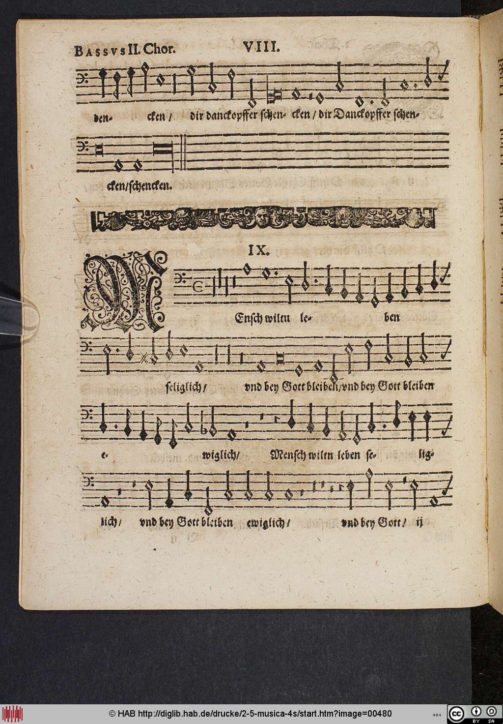 http://diglib.hab.de/drucke/2-5-musica-4s/00480.jpg