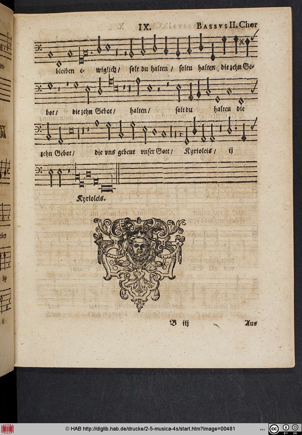 http://diglib.hab.de/drucke/2-5-musica-4s/00481.jpg