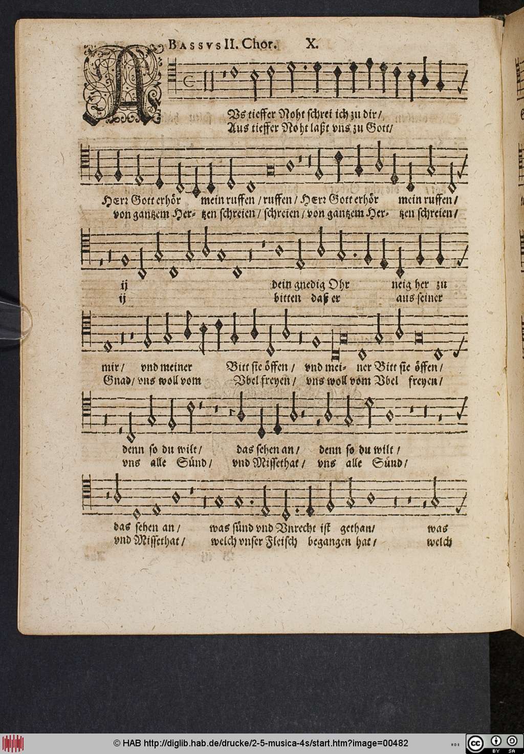 http://diglib.hab.de/drucke/2-5-musica-4s/00482.jpg