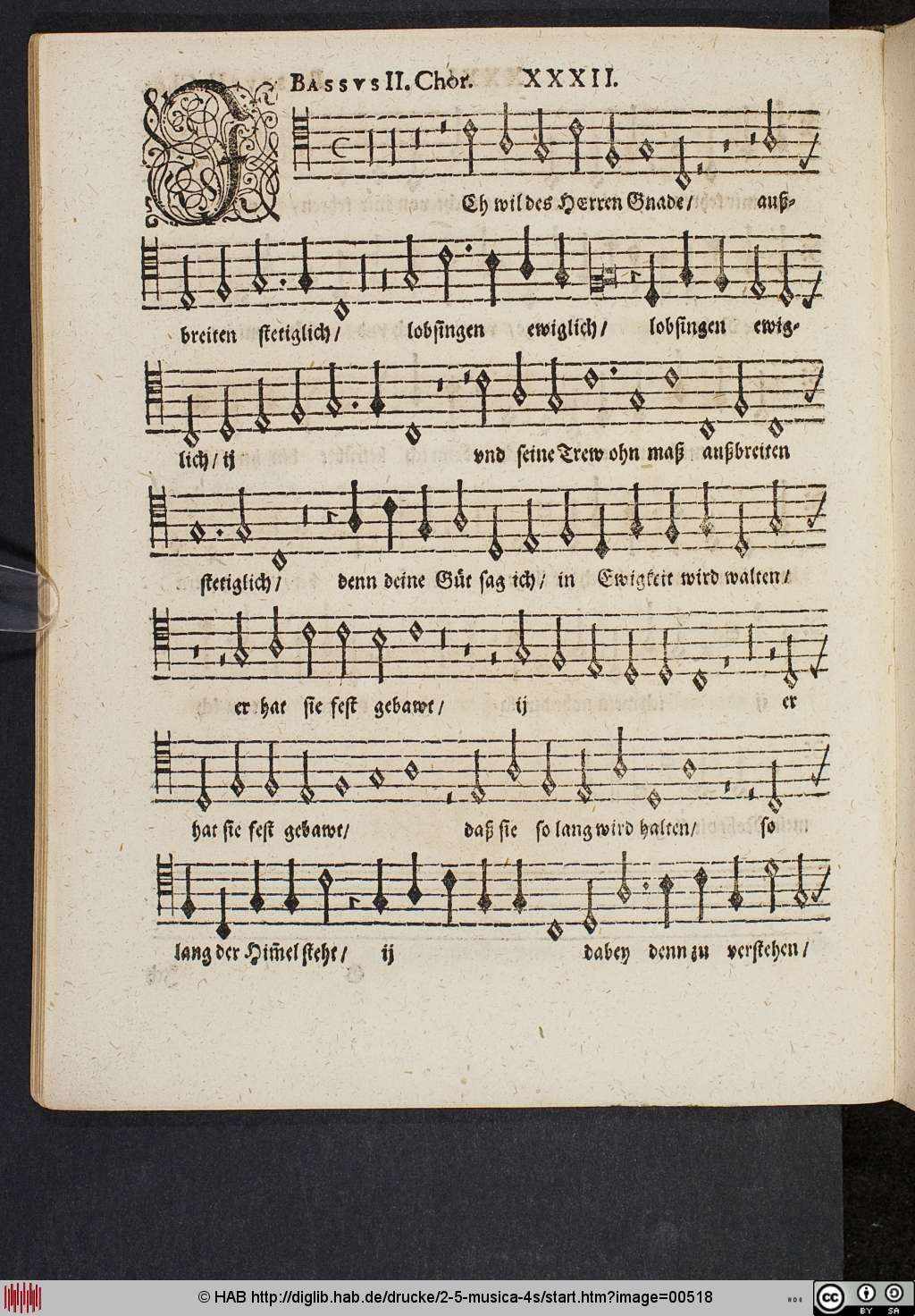 http://diglib.hab.de/drucke/2-5-musica-4s/00518.jpg
