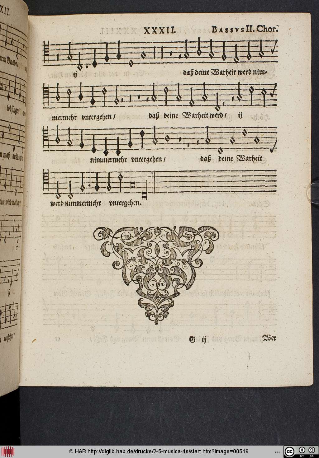 http://diglib.hab.de/drucke/2-5-musica-4s/00519.jpg