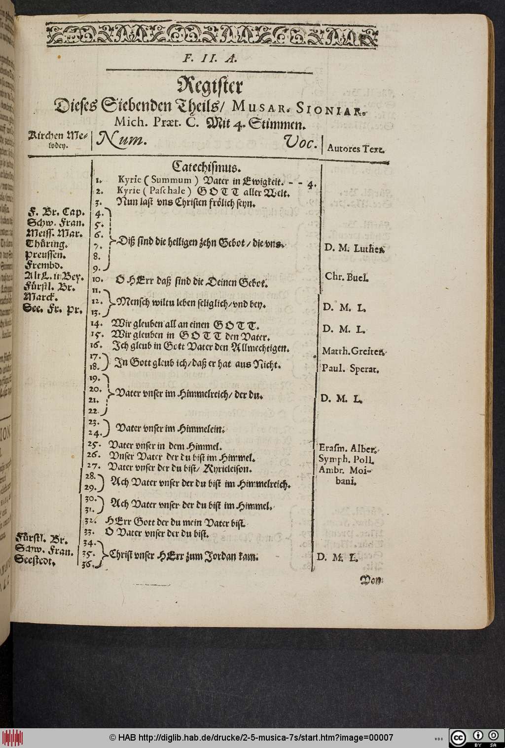 http://diglib.hab.de/drucke/2-5-musica-7s/00007.jpg