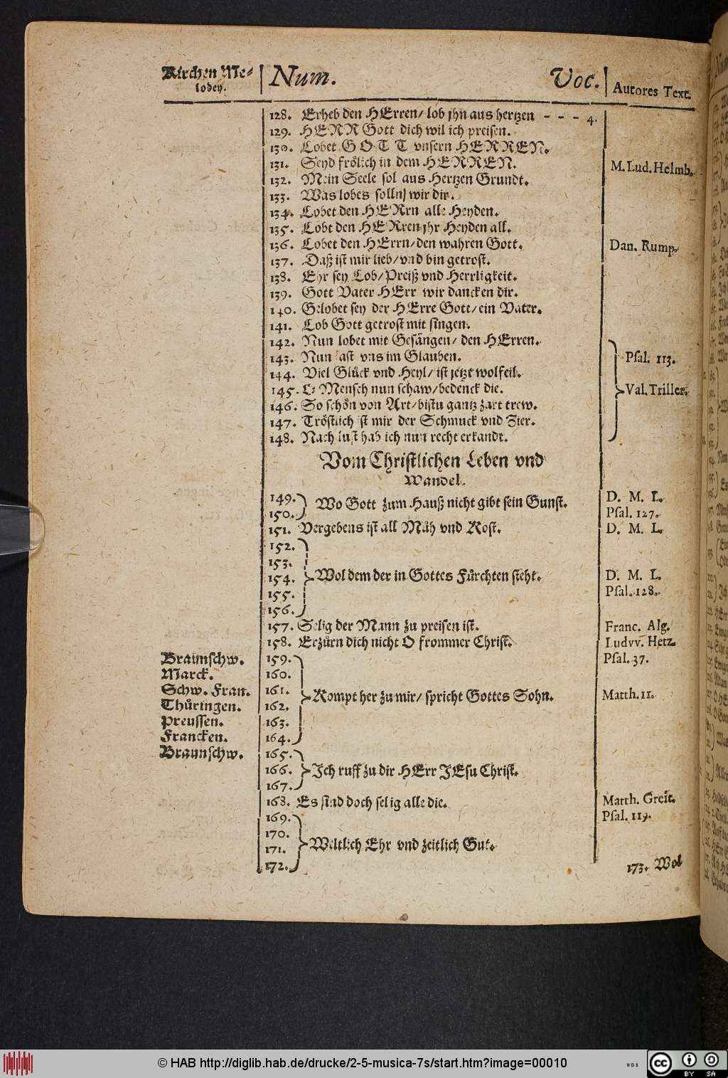 http://diglib.hab.de/drucke/2-5-musica-7s/00010.jpg