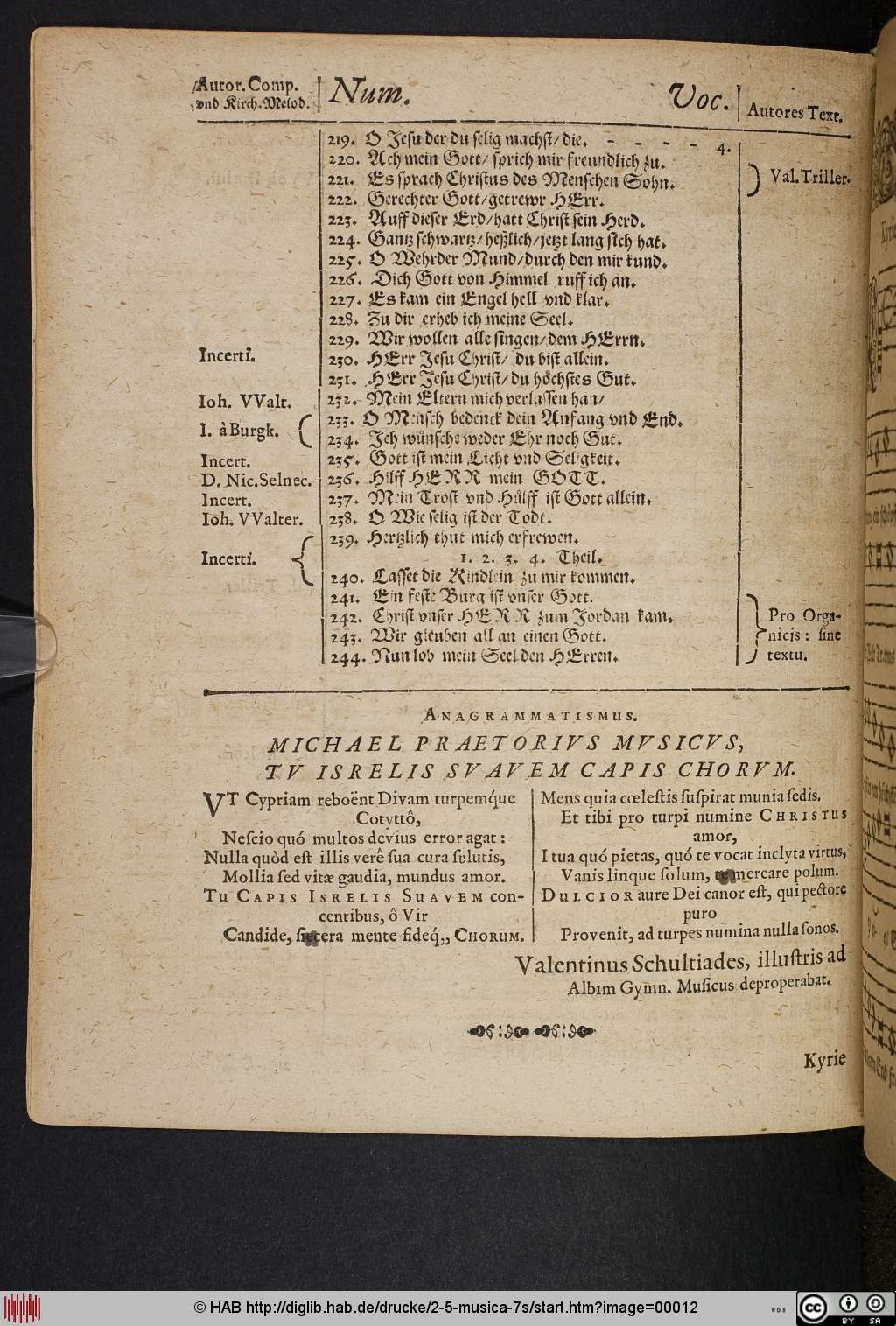 http://diglib.hab.de/drucke/2-5-musica-7s/00012.jpg