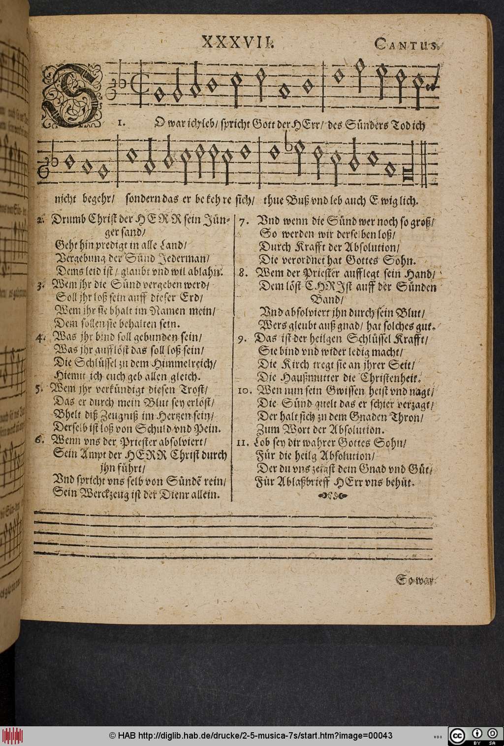 http://diglib.hab.de/drucke/2-5-musica-7s/00043.jpg