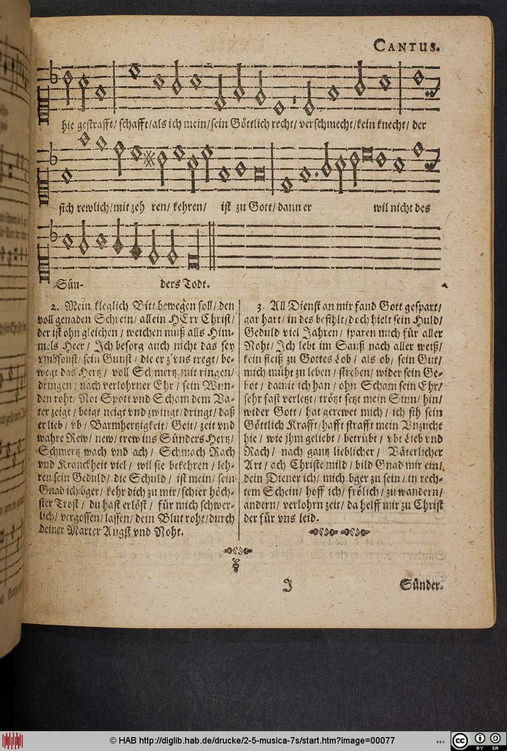 http://diglib.hab.de/drucke/2-5-musica-7s/00077.jpg