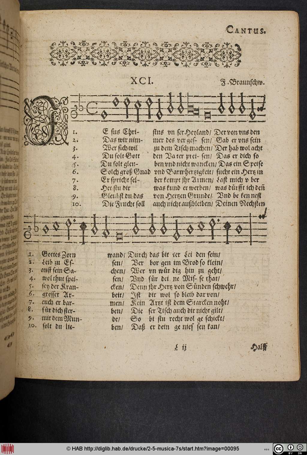 http://diglib.hab.de/drucke/2-5-musica-7s/00095.jpg