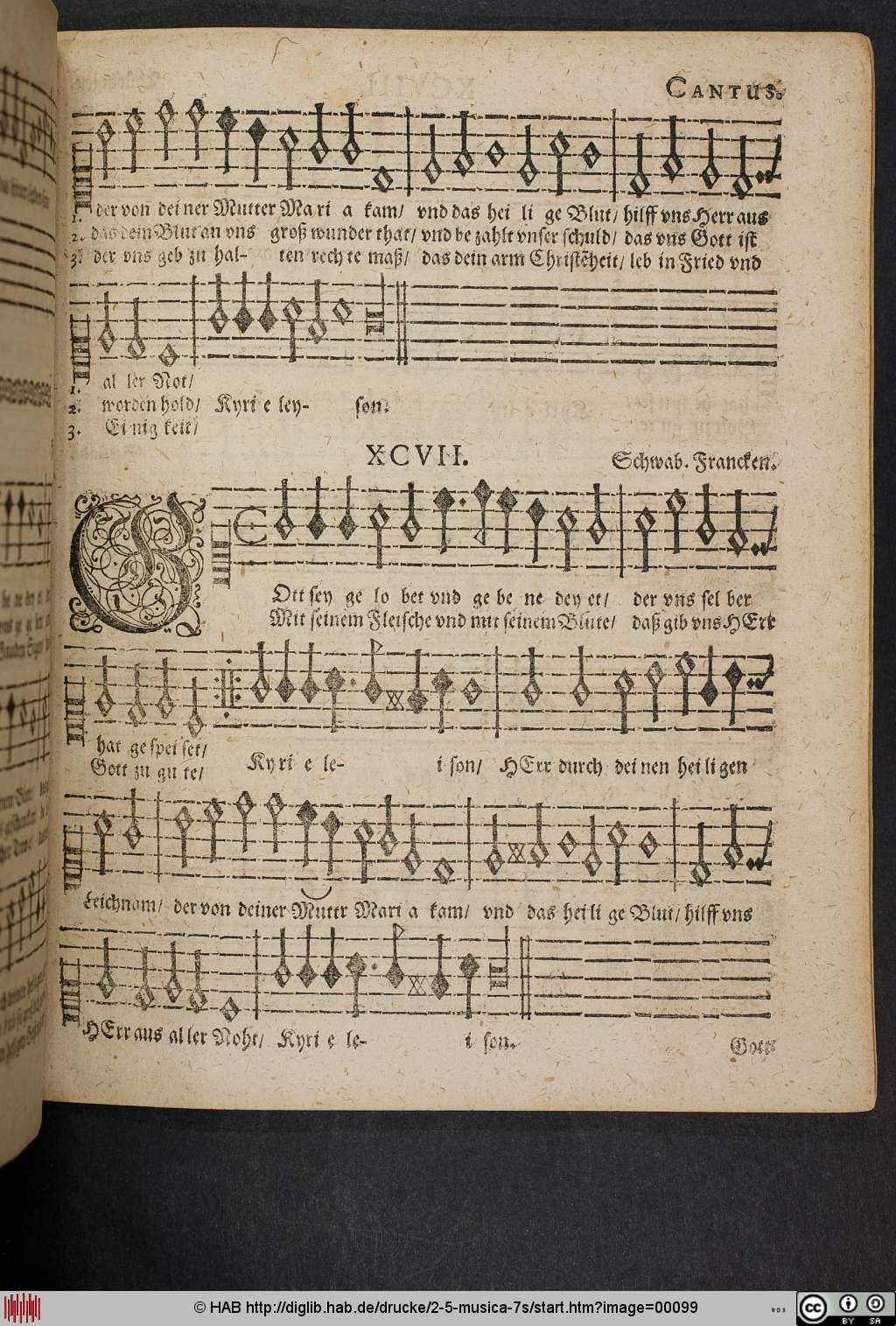 http://diglib.hab.de/drucke/2-5-musica-7s/00099.jpg