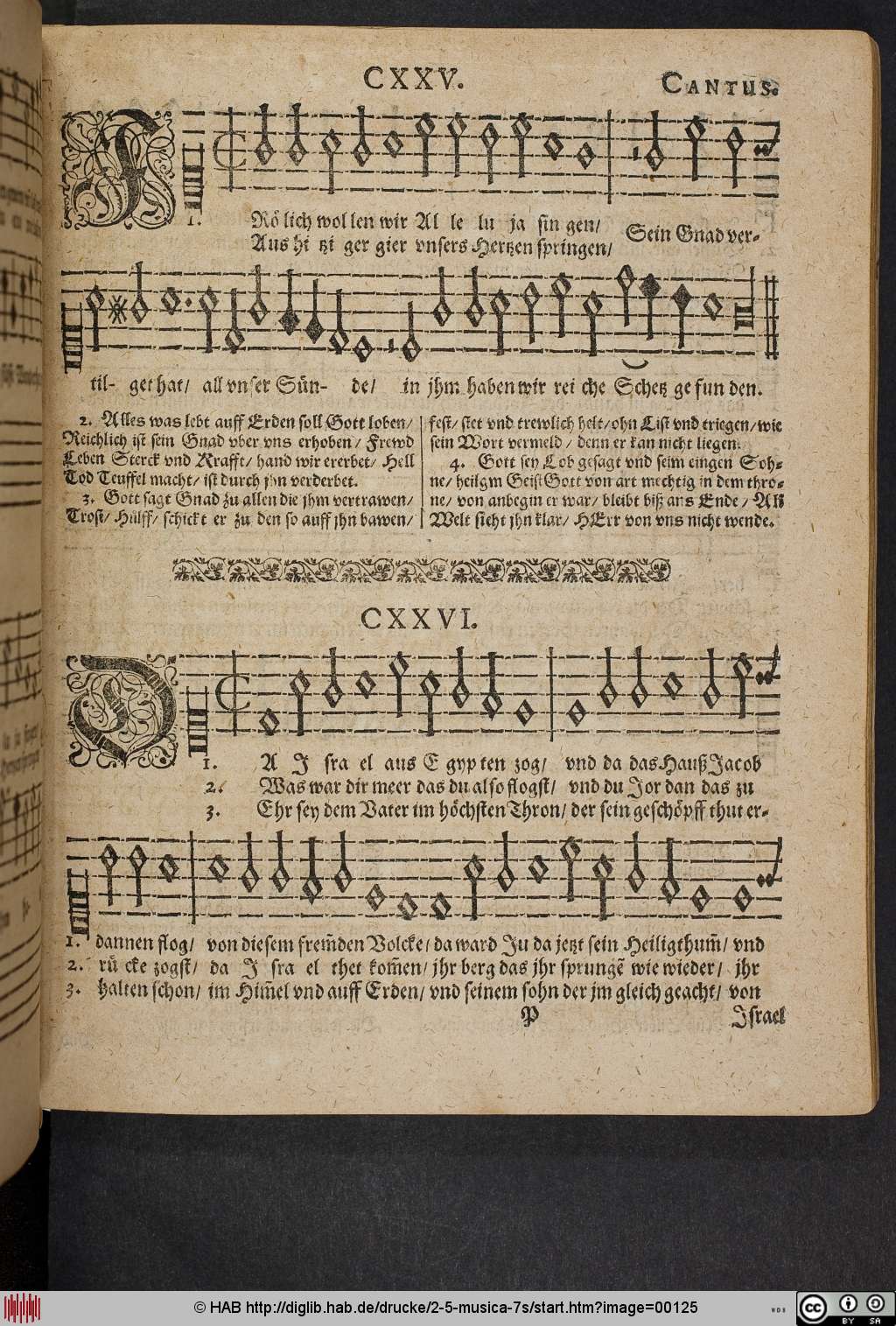 http://diglib.hab.de/drucke/2-5-musica-7s/00125.jpg