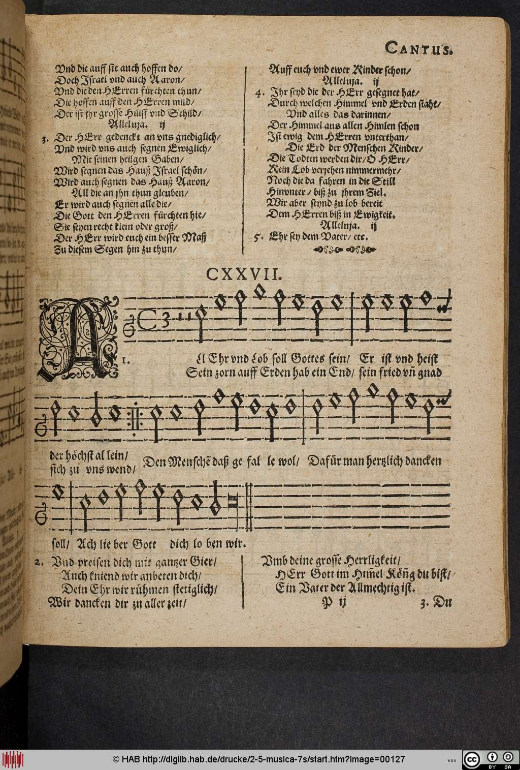 http://diglib.hab.de/drucke/2-5-musica-7s/00127.jpg