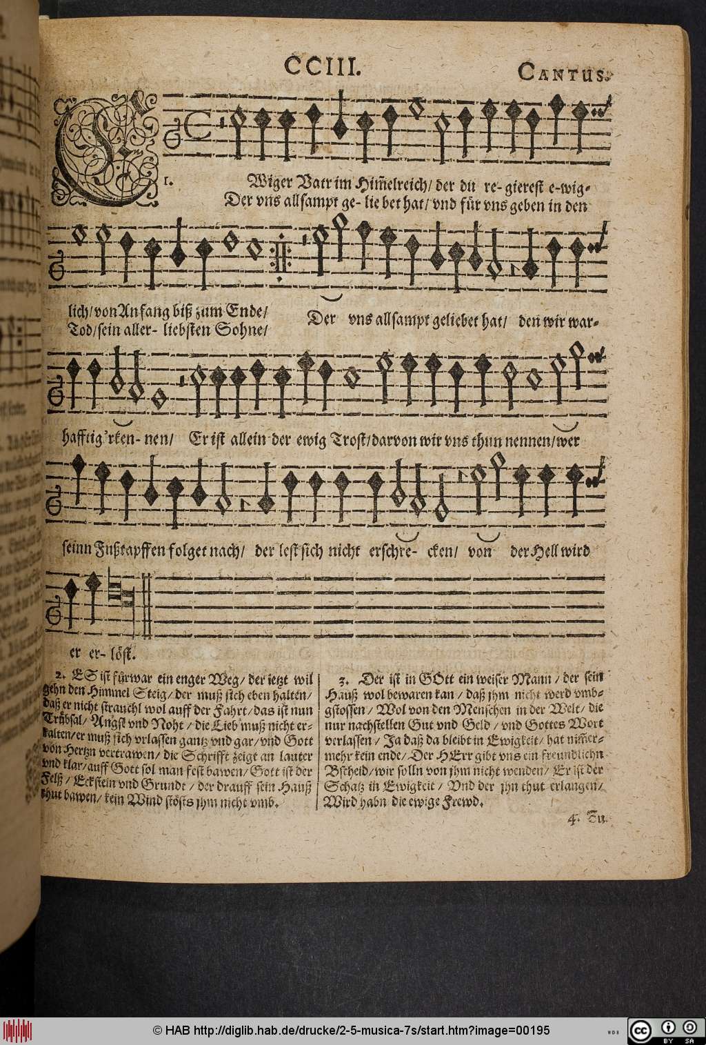 http://diglib.hab.de/drucke/2-5-musica-7s/00195.jpg