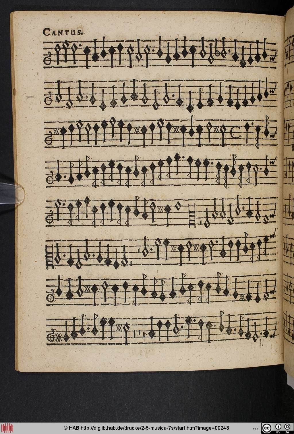 http://diglib.hab.de/drucke/2-5-musica-7s/00248.jpg